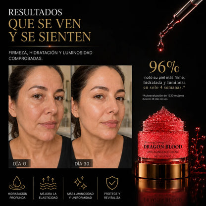 Dragon Blood | La fórmula facial para quienes ya probaron mil cremas sin ver cambios